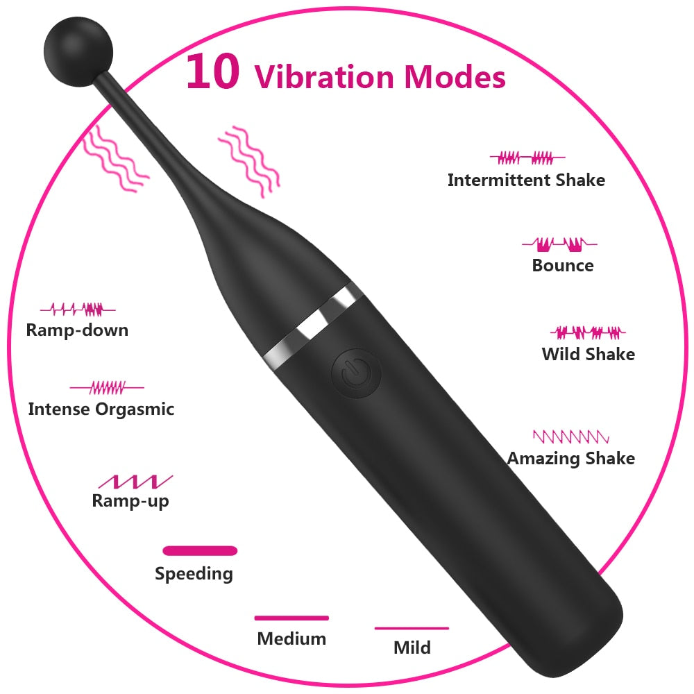 Female Clitoris 3 Caps Replaceable Vibrator G Spot Masturbation Massage Sex Toy Suitable For Women Couples Adult Products Erotic - NawdeX